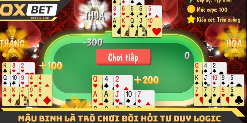 Top Game Bài Uy Tín Hàng Đầu Đáng Trải Nghiệm Nhất Năm 2026 3 Mậu Binh là trò chơi đòi hỏi tư duy logic